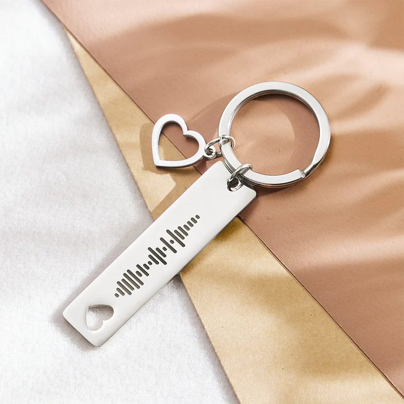 Wedding anniversary and birthday personalized gift gallery image 4